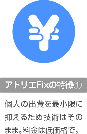 アトリエFixの特徴1