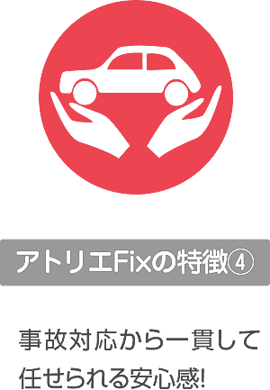 アトリエFixの特徴4